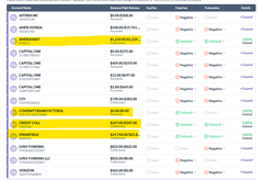 Leveraging Your Credit in your SLEEP Ebook