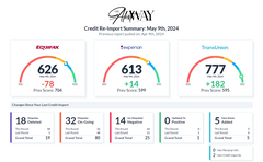 Leveraging Your Credit in your SLEEP Ebook