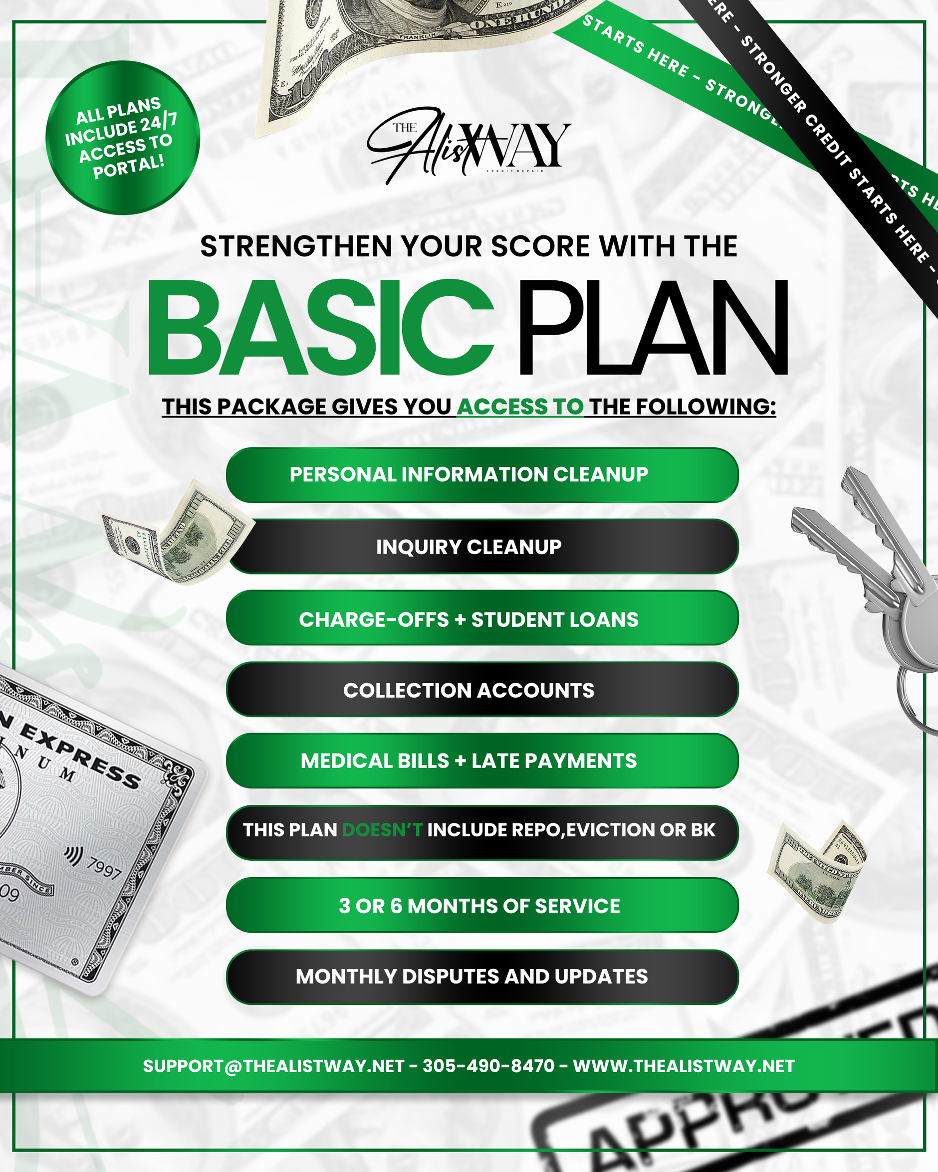 PAY IN FULL CREDIT PLANS – The Alist Way