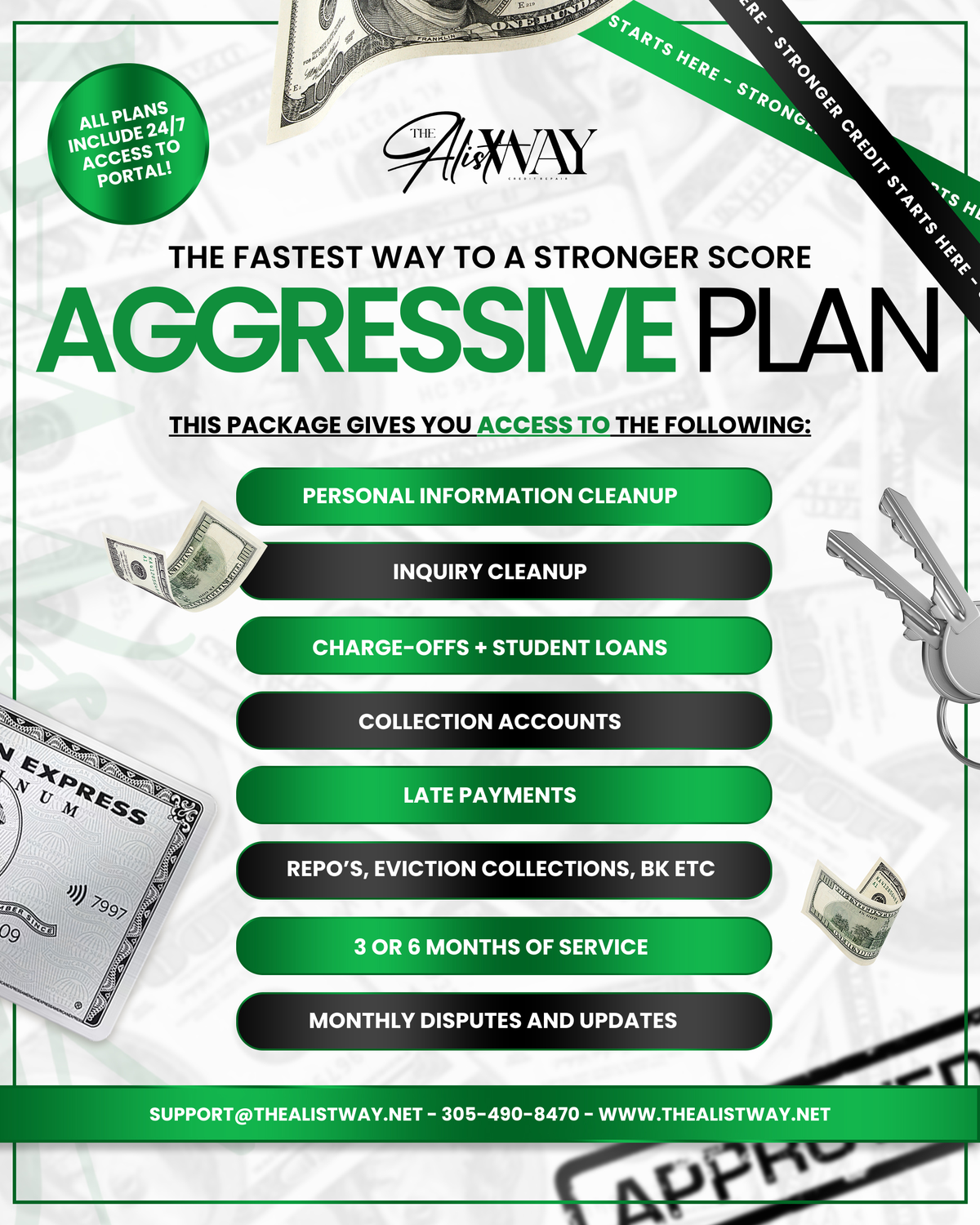 AGGRESSIVE Credit Repair Plan- Expedited!!!